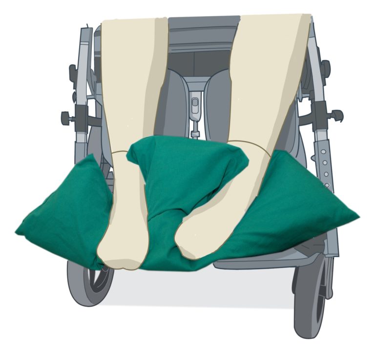 Positioning Cushions from Lasal. Order today. Tel +45 7025 2522.