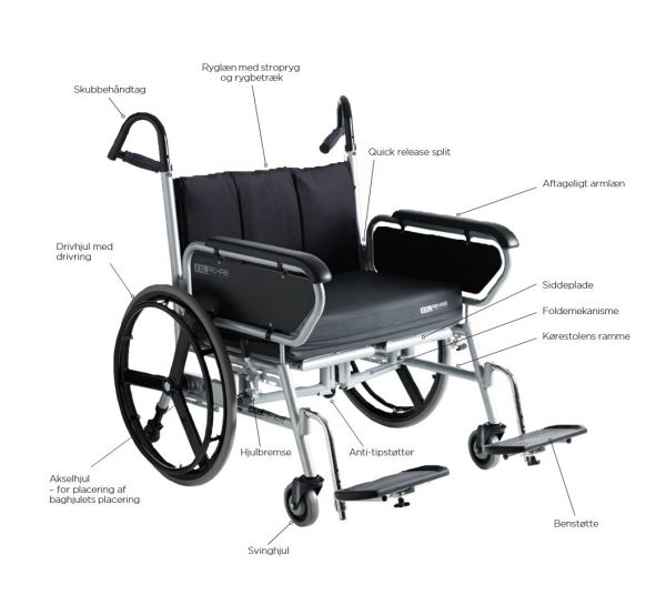 Faltbarer Rollstuhl Minimaxx für adipöse Patienten – Bild 7