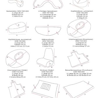 Übersicht - Patientenlagerungskissen für die zahnärztliche Behandlung